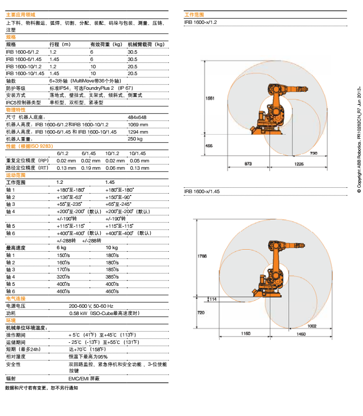 IRB1600机械参数图