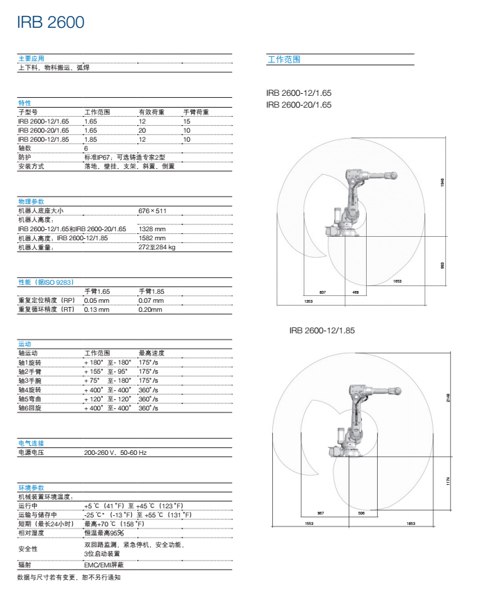 IRB2600产品参数图