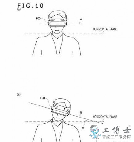 索尼新专利申请透露 二代VR正在路上