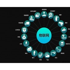 2020第十四届亚洲（北京）国际物联网展览会图2