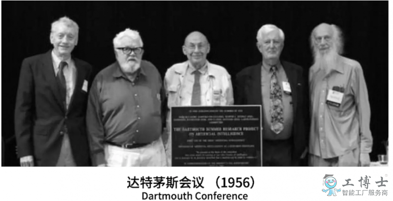 人工智能是啥?人工智能的发展史介绍 人工智能是啥?人工智能的发展史介绍