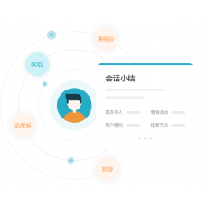 Pal智能助理员_追一科技图2