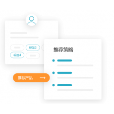 Pal智能助理员_追一科技图3