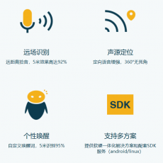 思必驰智能机器人解决方案|对话音乐电台故事天气闲聊搜索控制图2
