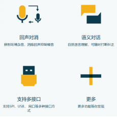 思必驰智能机器人解决方案|对话音乐电台故事天气闲聊搜索控制图3