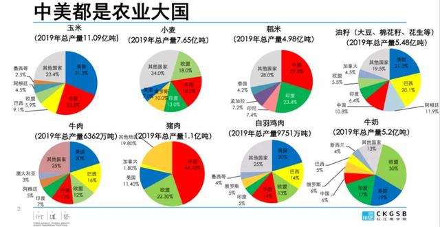 智慧农业