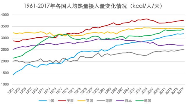 智慧农业