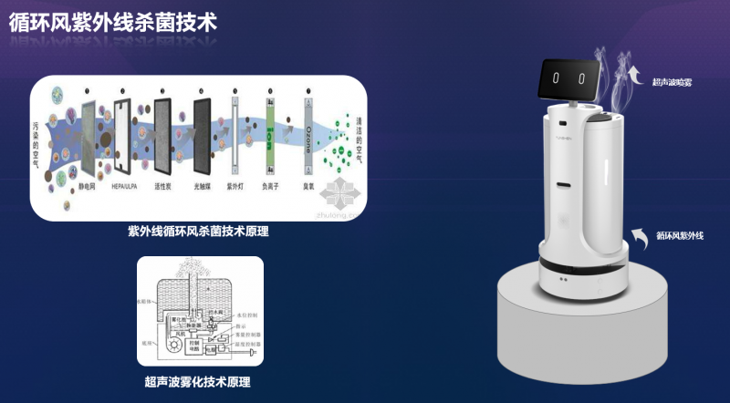 消毒机器人