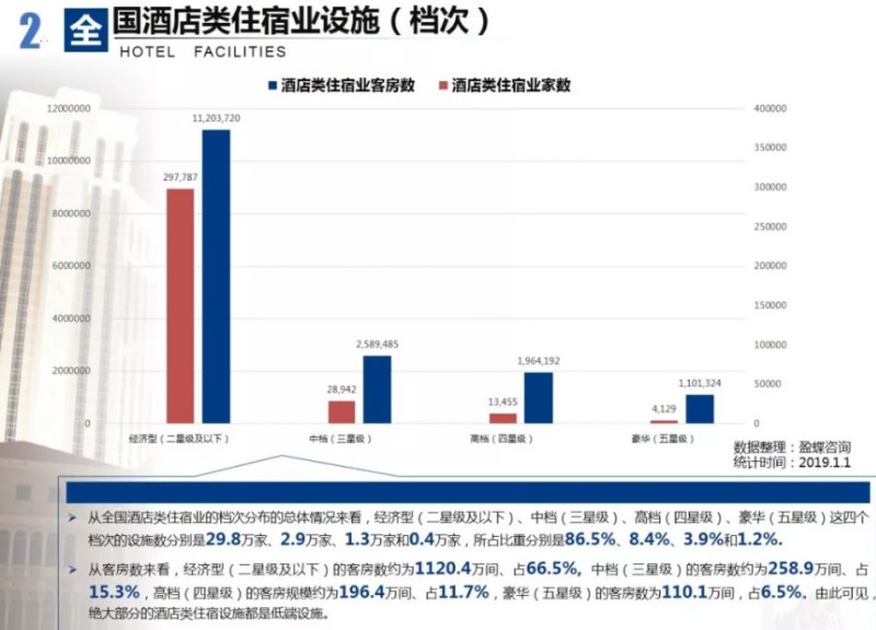 丁壹科技