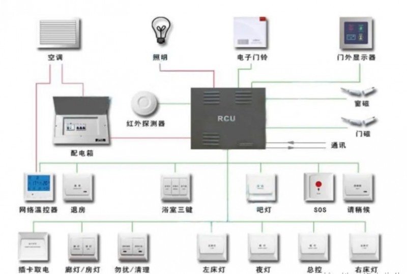 丁壹科技