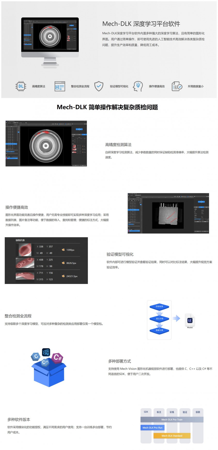 梅卡曼德