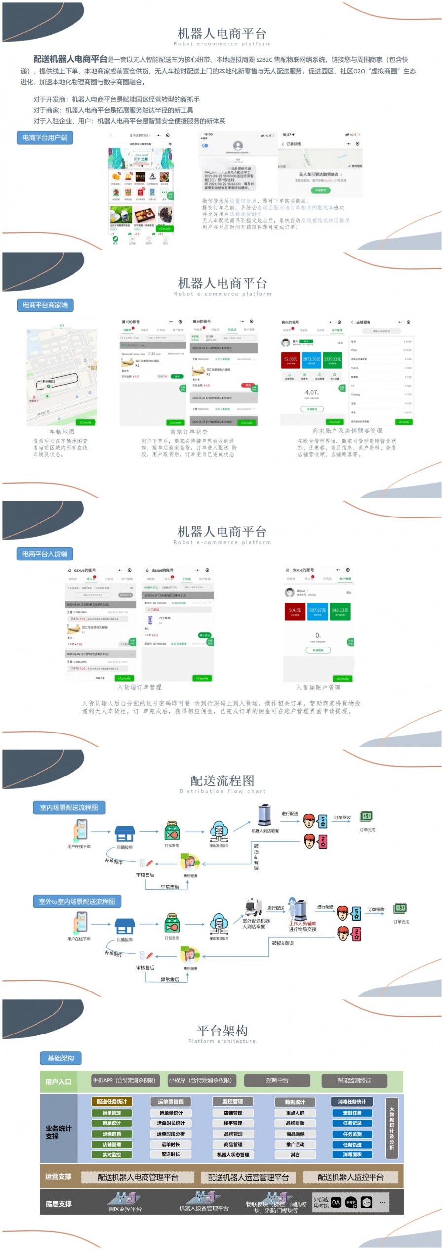 智慧园区解决方案