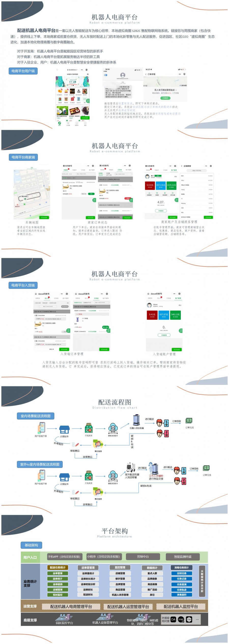 智慧园区解决方案