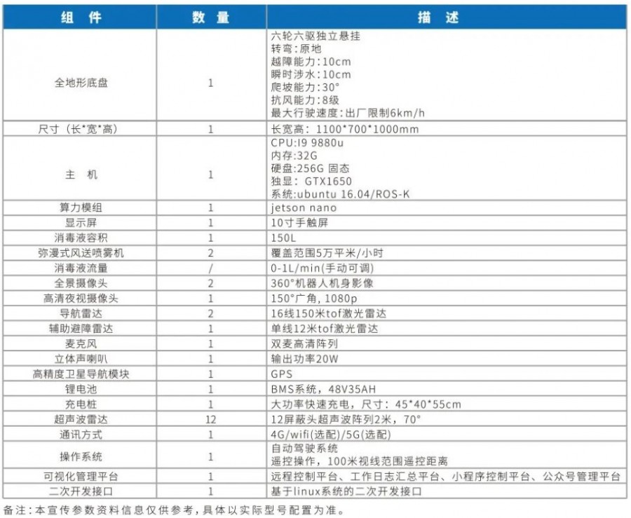 大陆智源